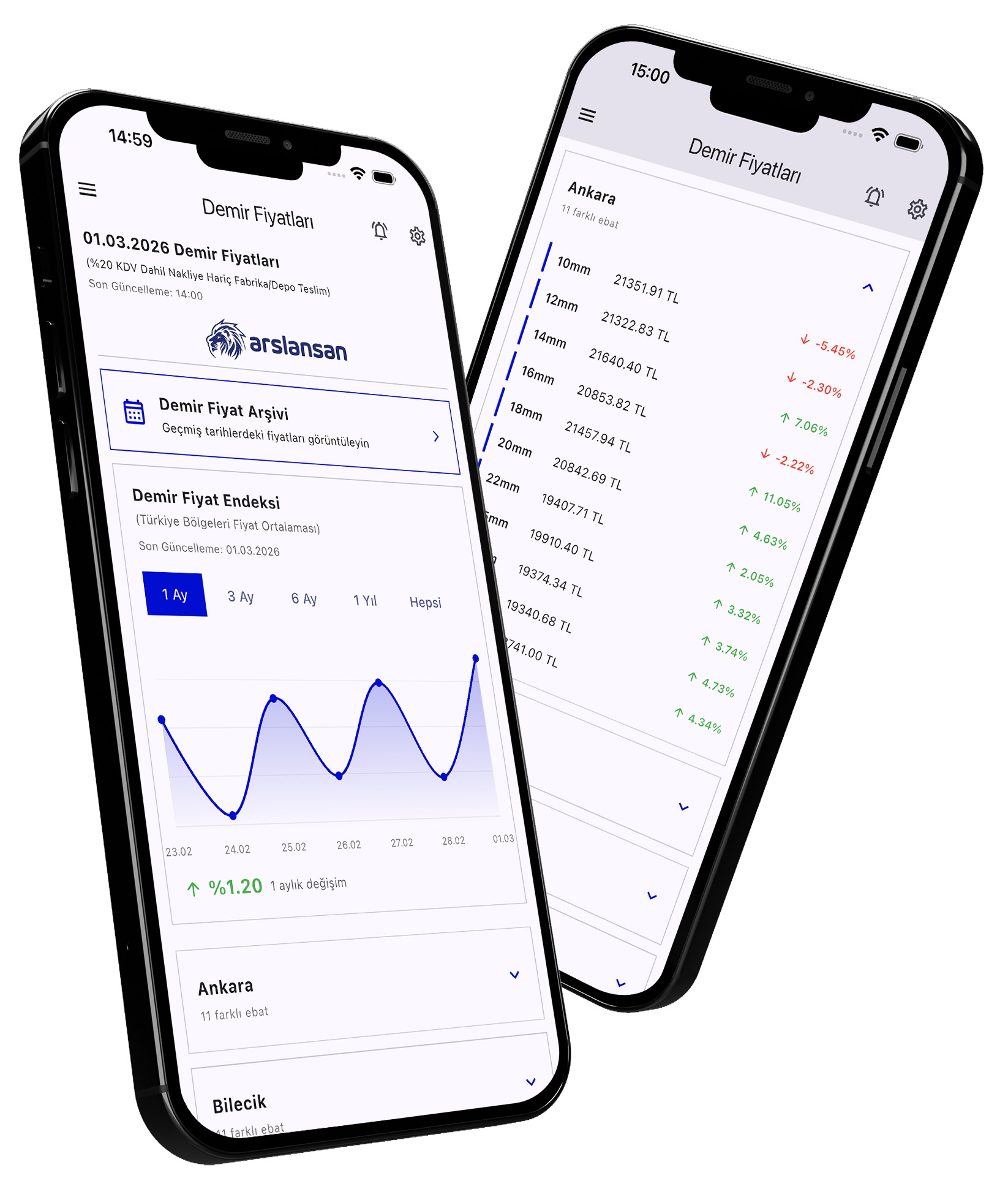 Arslansan Mobil Uygulama